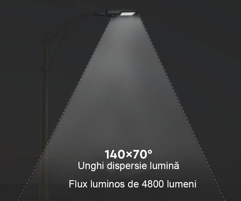 unghi de dispersie corp de iluminat
