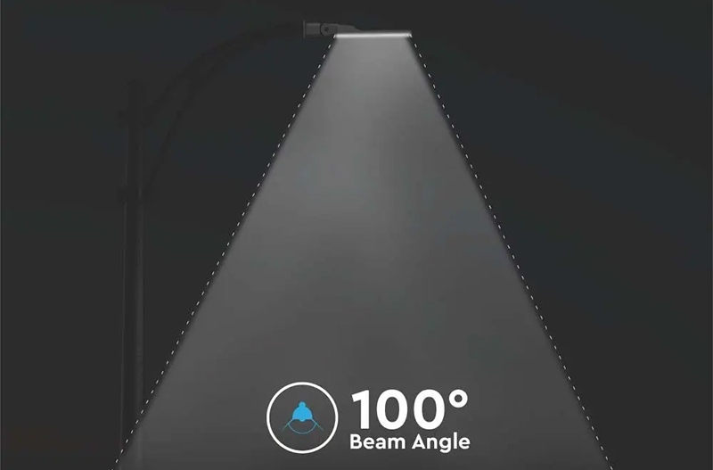 unghi iluminare 