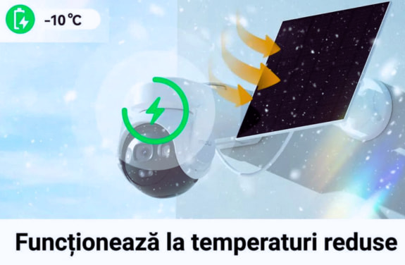 Camera video cu panou solar si detectie miscare pentru supraveghere.