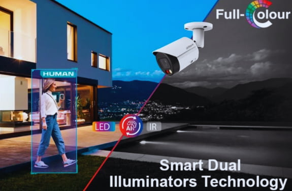 Camera de supraveghere exterior profesionale.