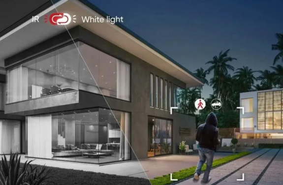 Functiile unei camere IP de exterior performanta.