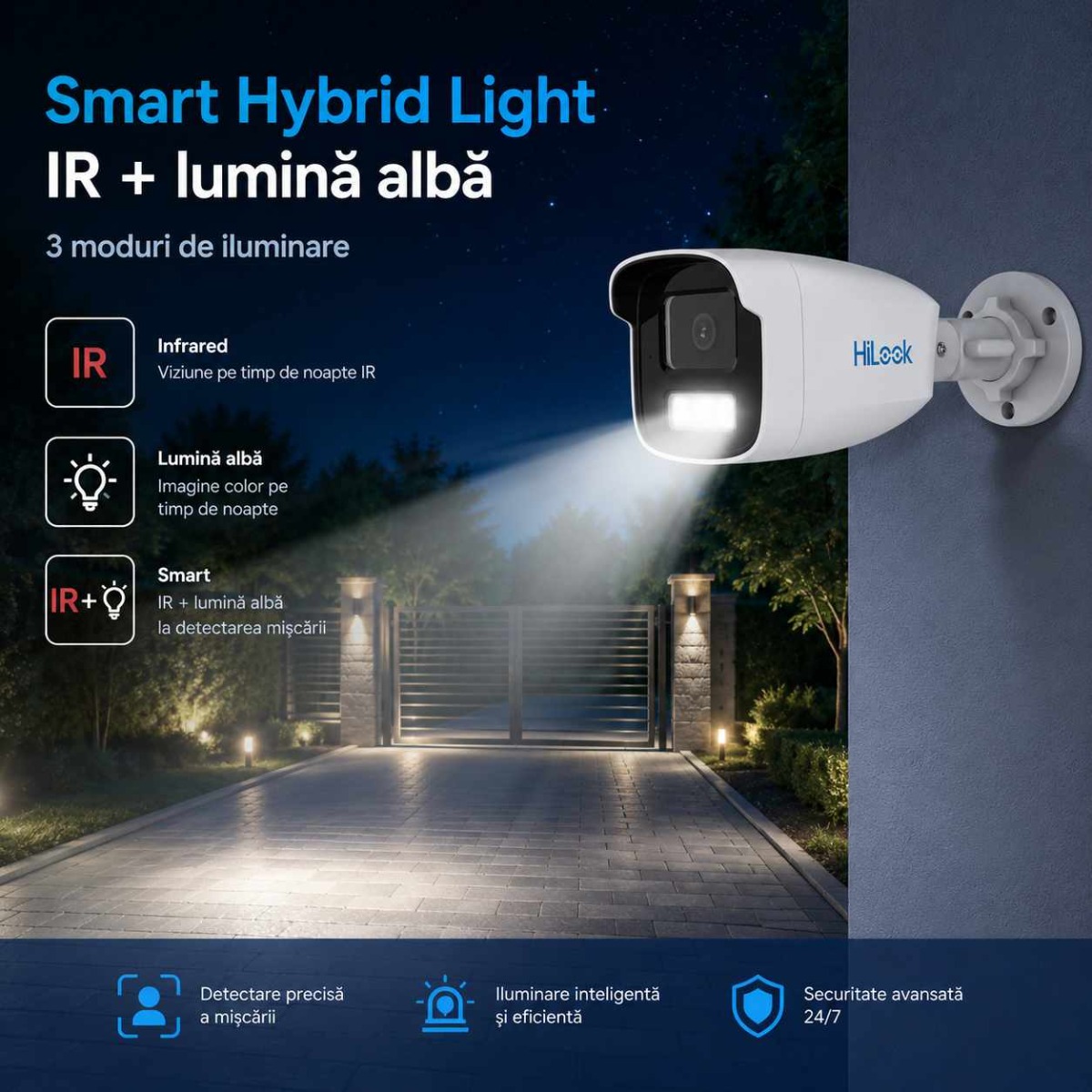 smart hybrid light
