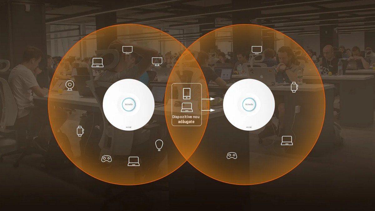 administrare locala in cloud sau router multi-WAN