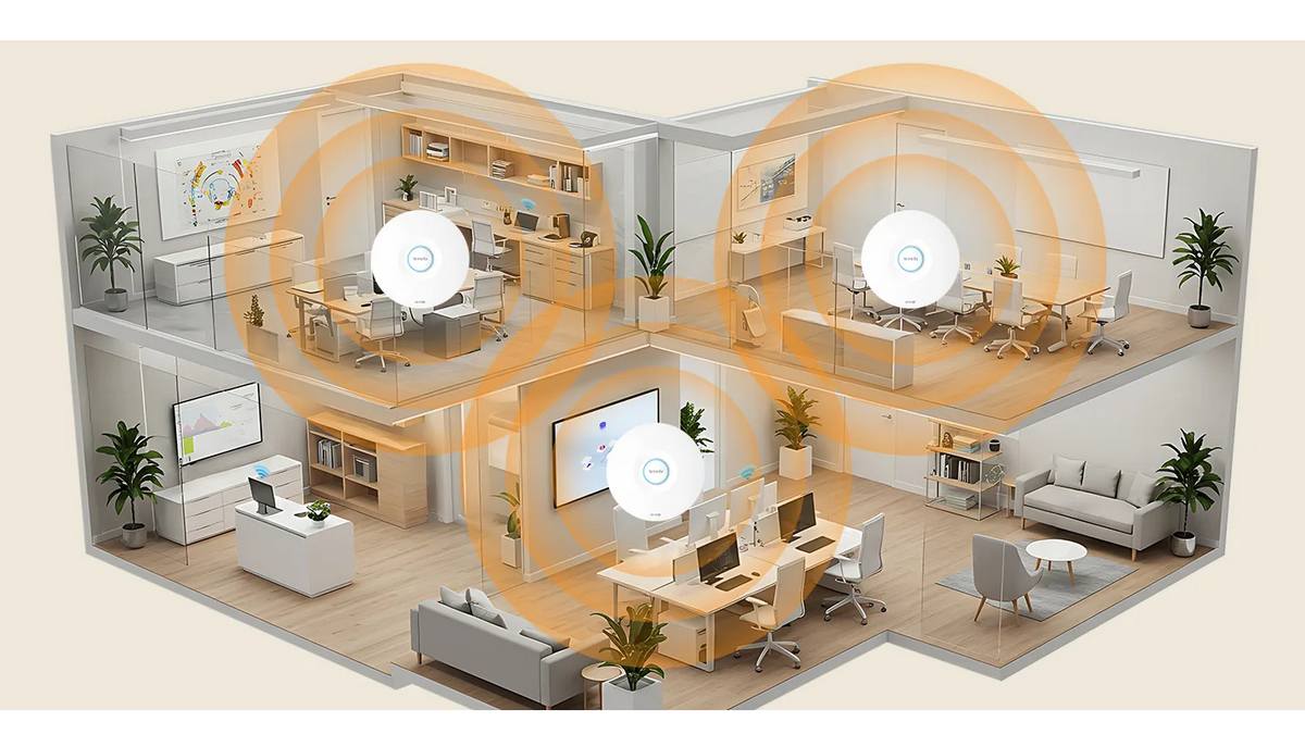 functii MUMIMO OFDMA