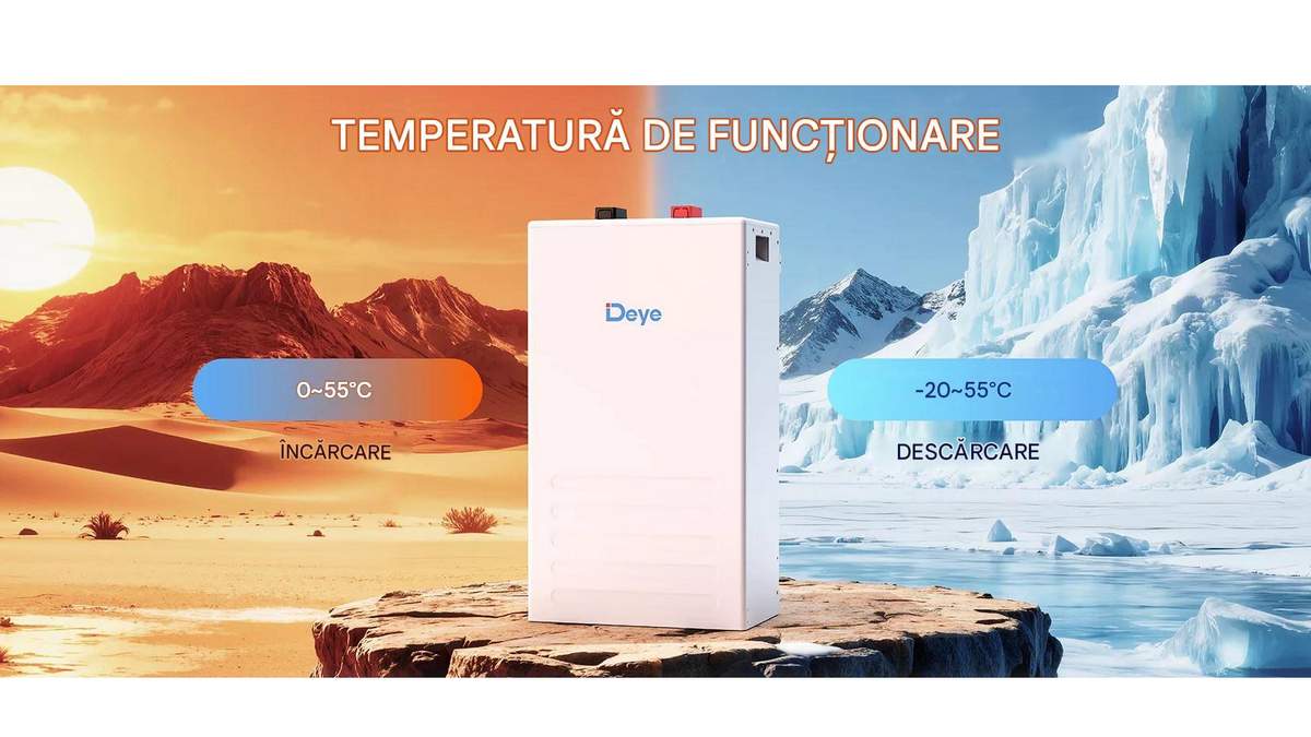 incarcare si descarcare intre 0 si 55 grade celsius