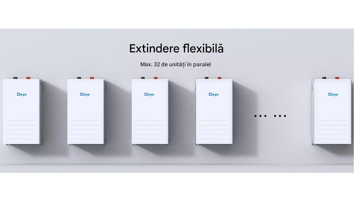 extindere pana la 32 dispozitive in paralel