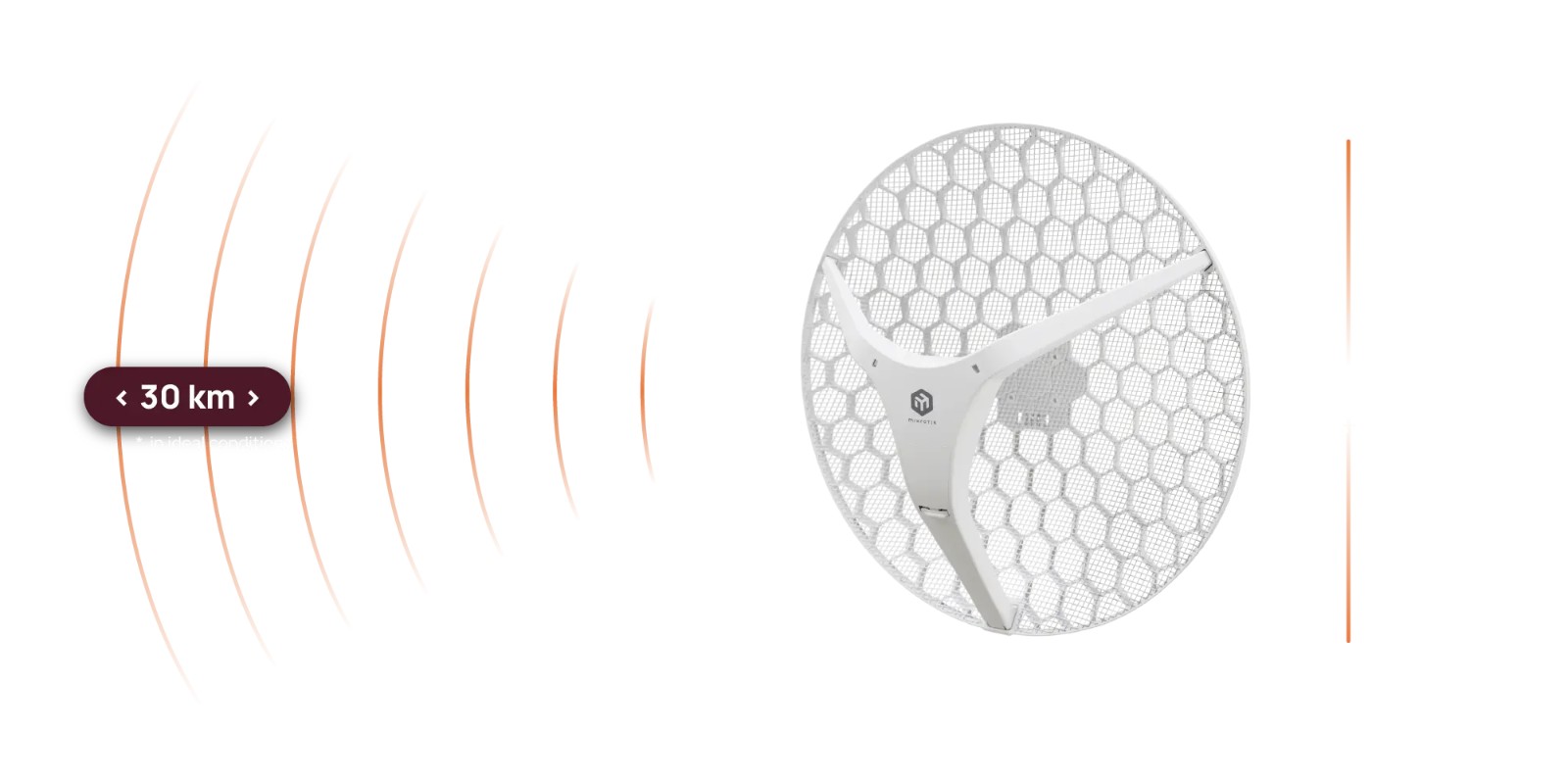 LHG-5axD-XL antena