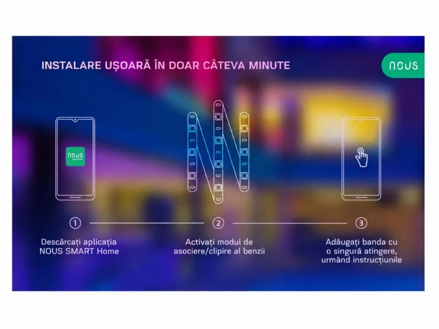utilizare