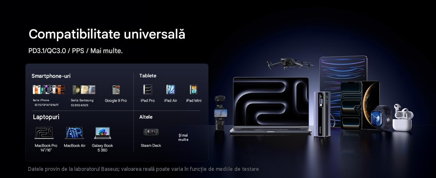 E0028Q00 compatibil cu mai multe dispozitive