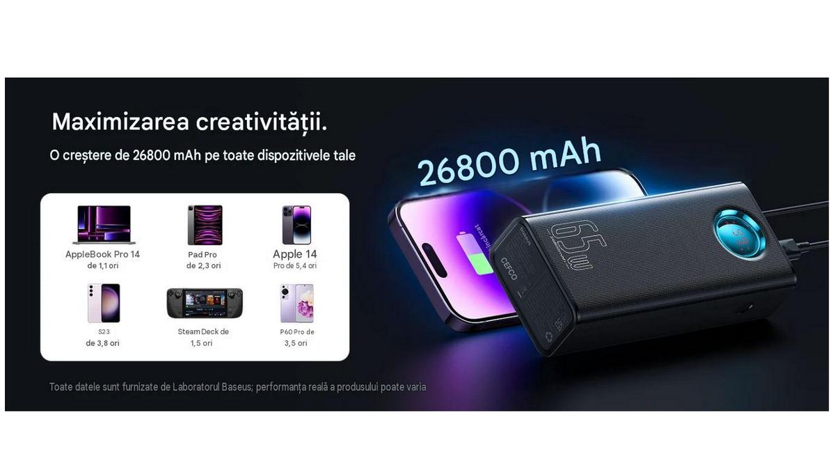 E0028H03 LED digital inteligent