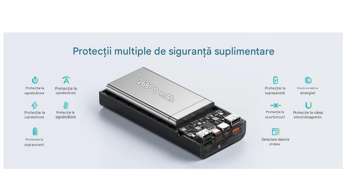 E0028H03 capacitate 26800mAh