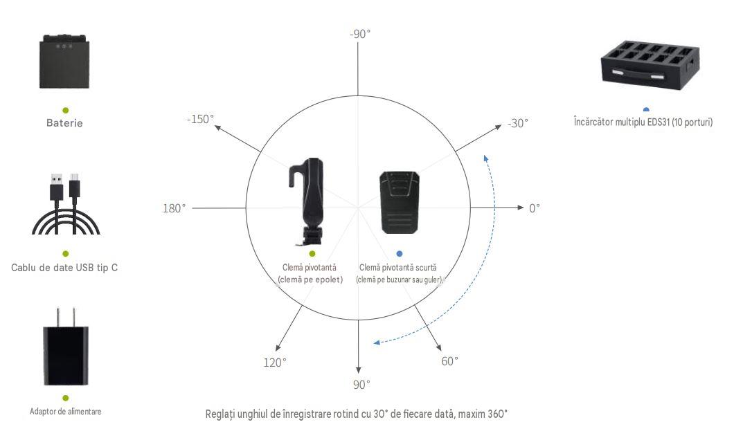 carcasa protectie IP67