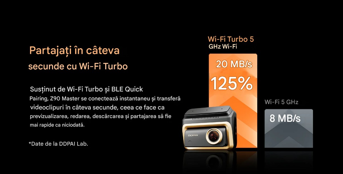 wifi tubo