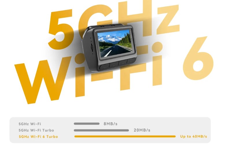 wifi