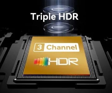 triple hdr