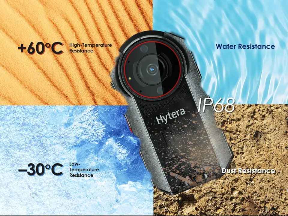 ip 68