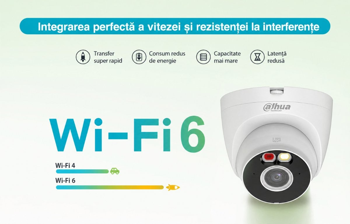 conexiune Wi-Fi 6