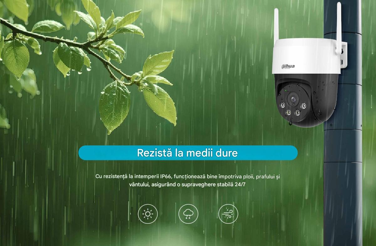 indice protectie IP66