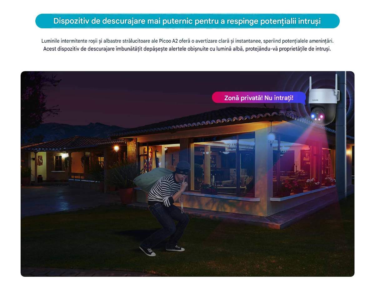 conectivitate wireless Wi-Fi 6