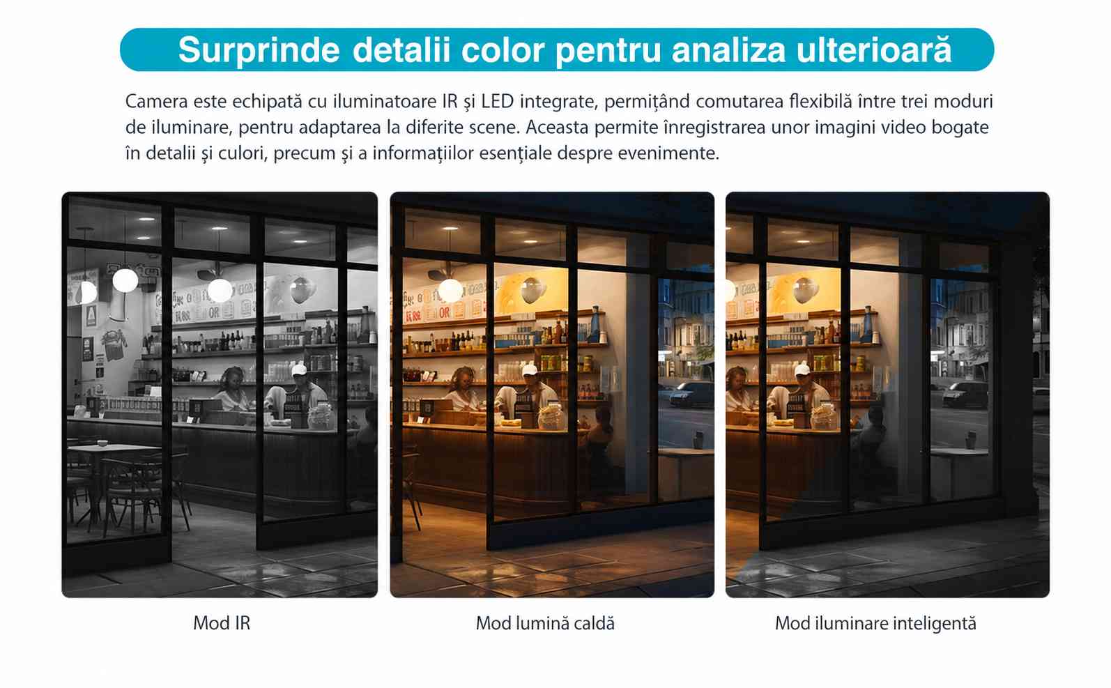 lumina IR