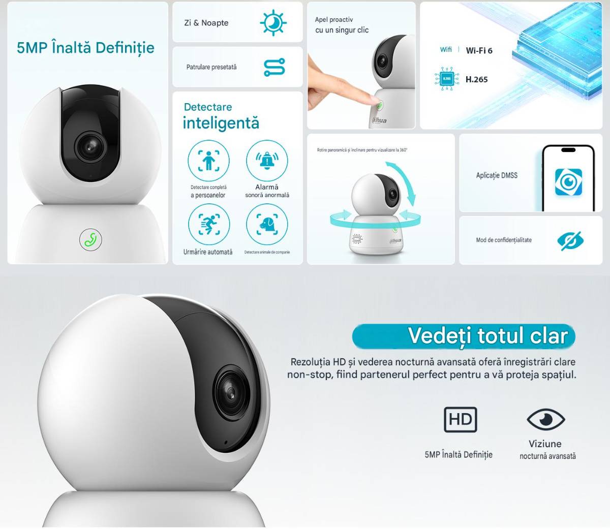 functii ai IPC-H5B
