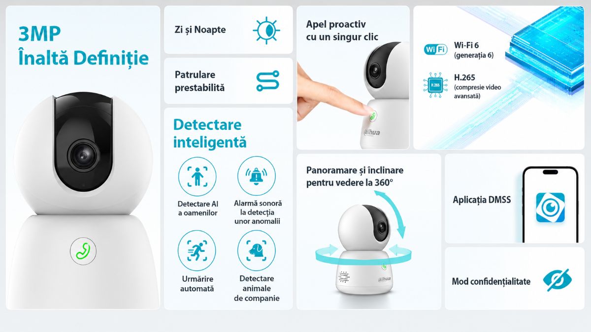 functii ai IPC-H5B