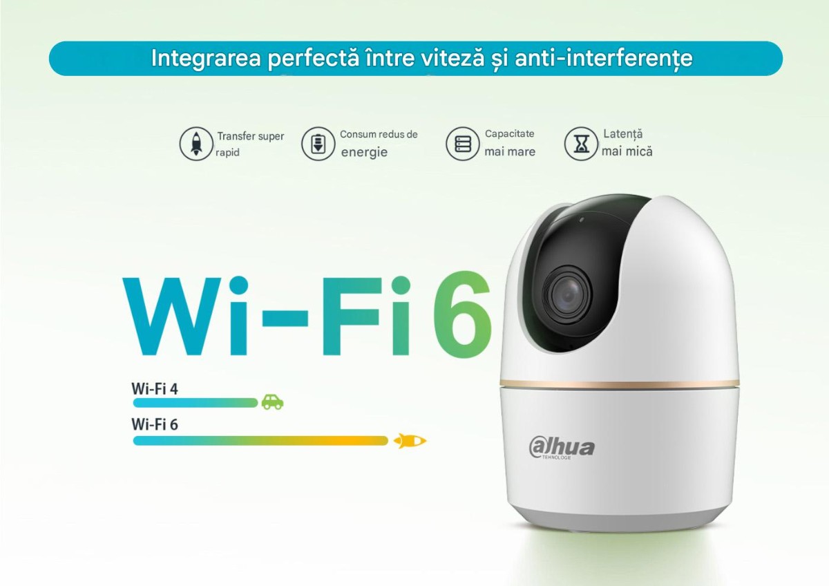camera Dahua cu Wi-Fi 6