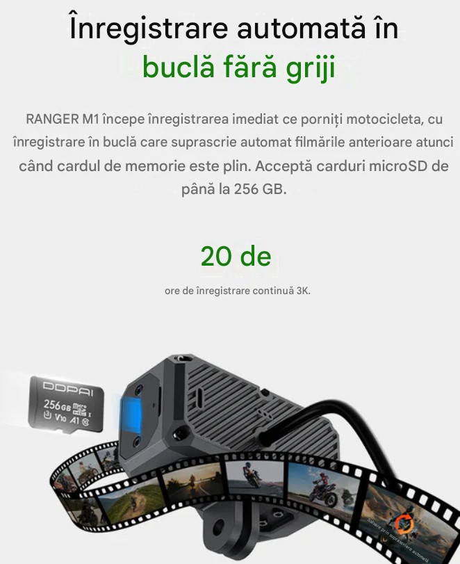 Card microSD