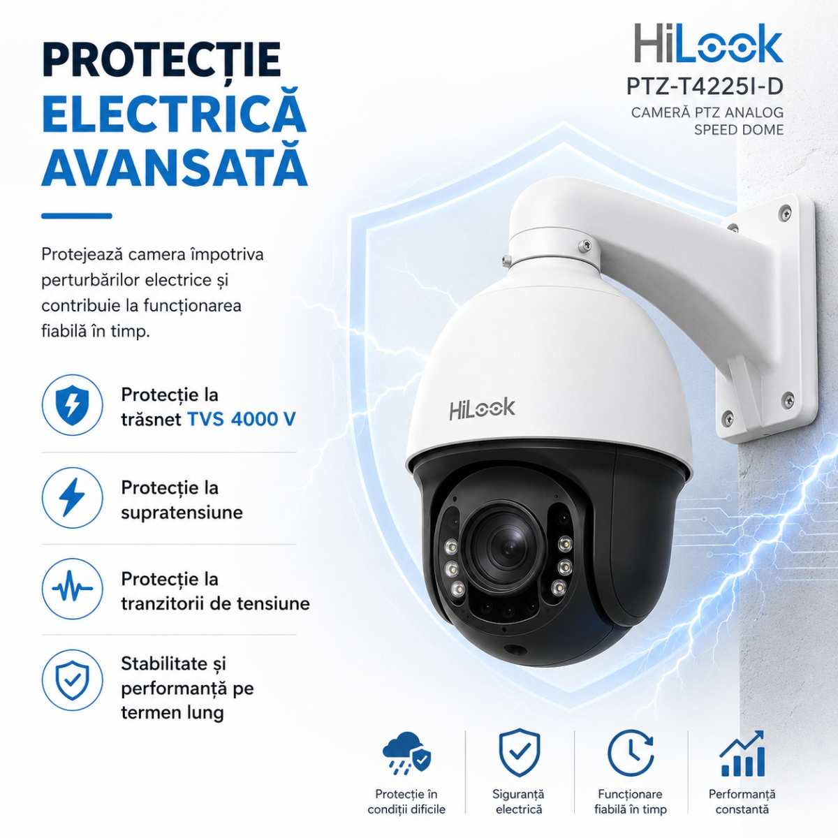 protectie tensiune ridicata