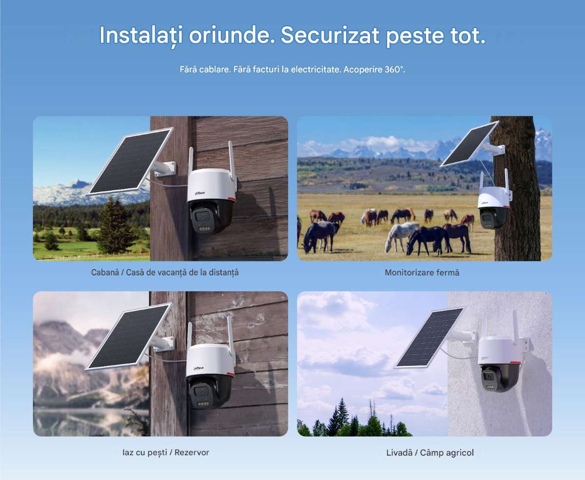 24/7 vizualizare prin aplicatie