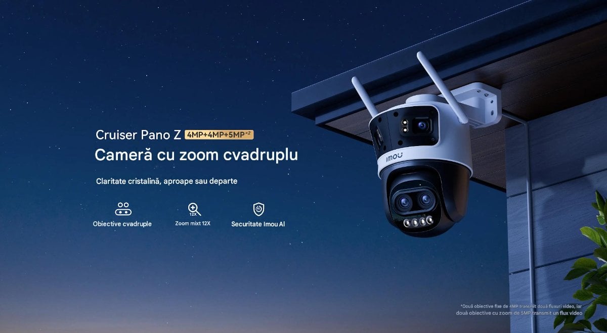 camera inteligenta artificiala