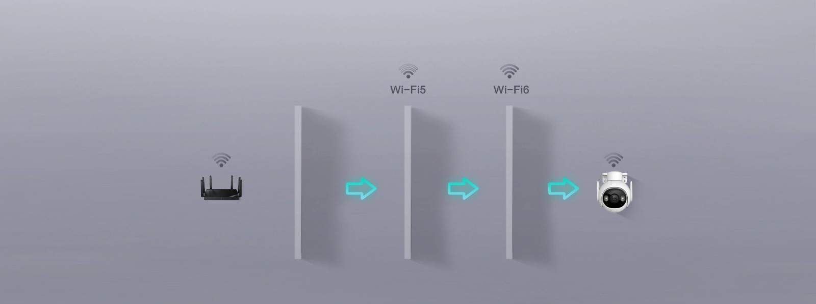 IPC-S7CP-5V0W wi-fi