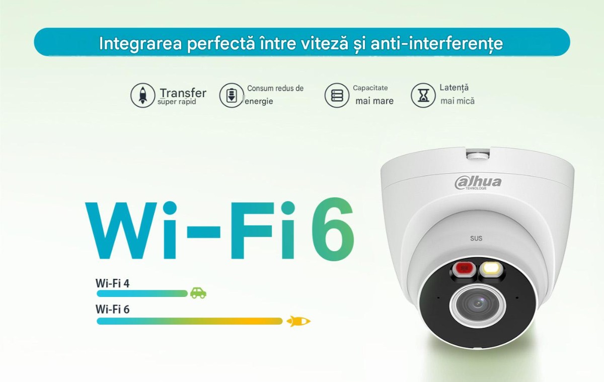 wi-fi 6
