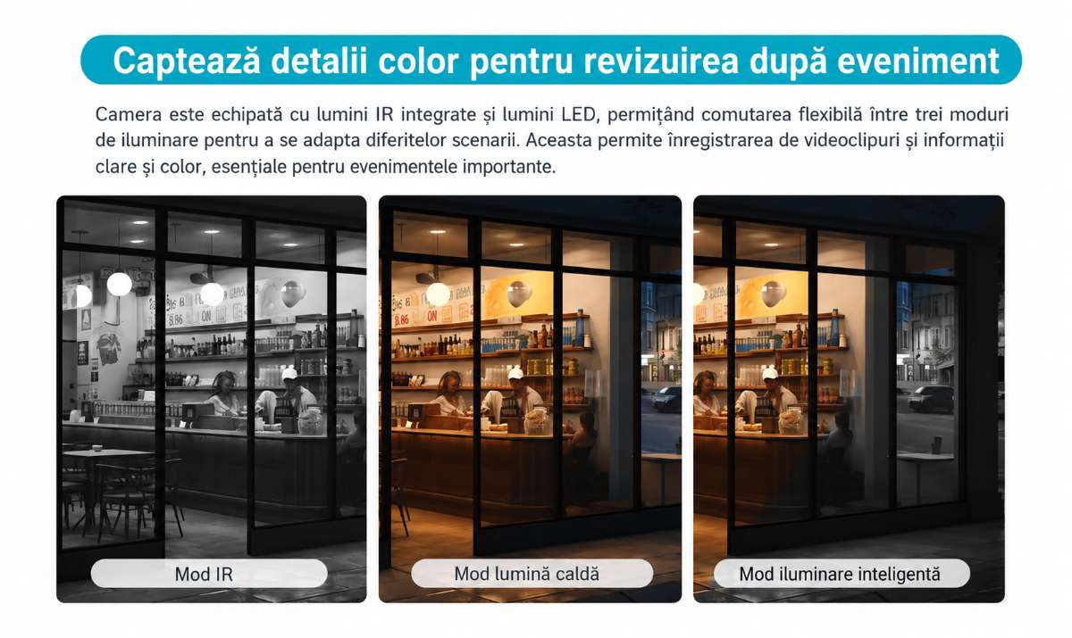 iluminare duala