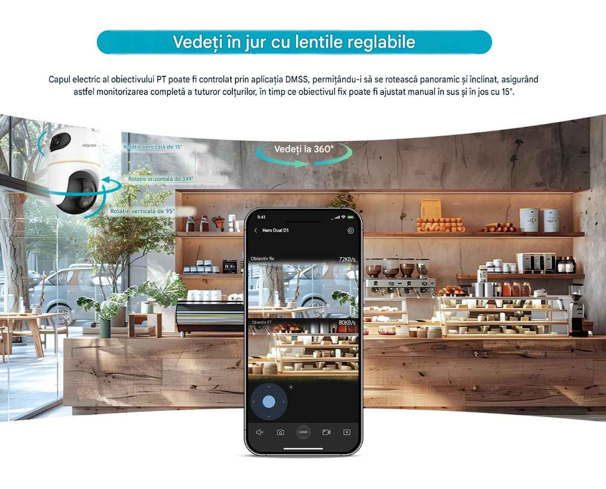 control pt din aplicatie