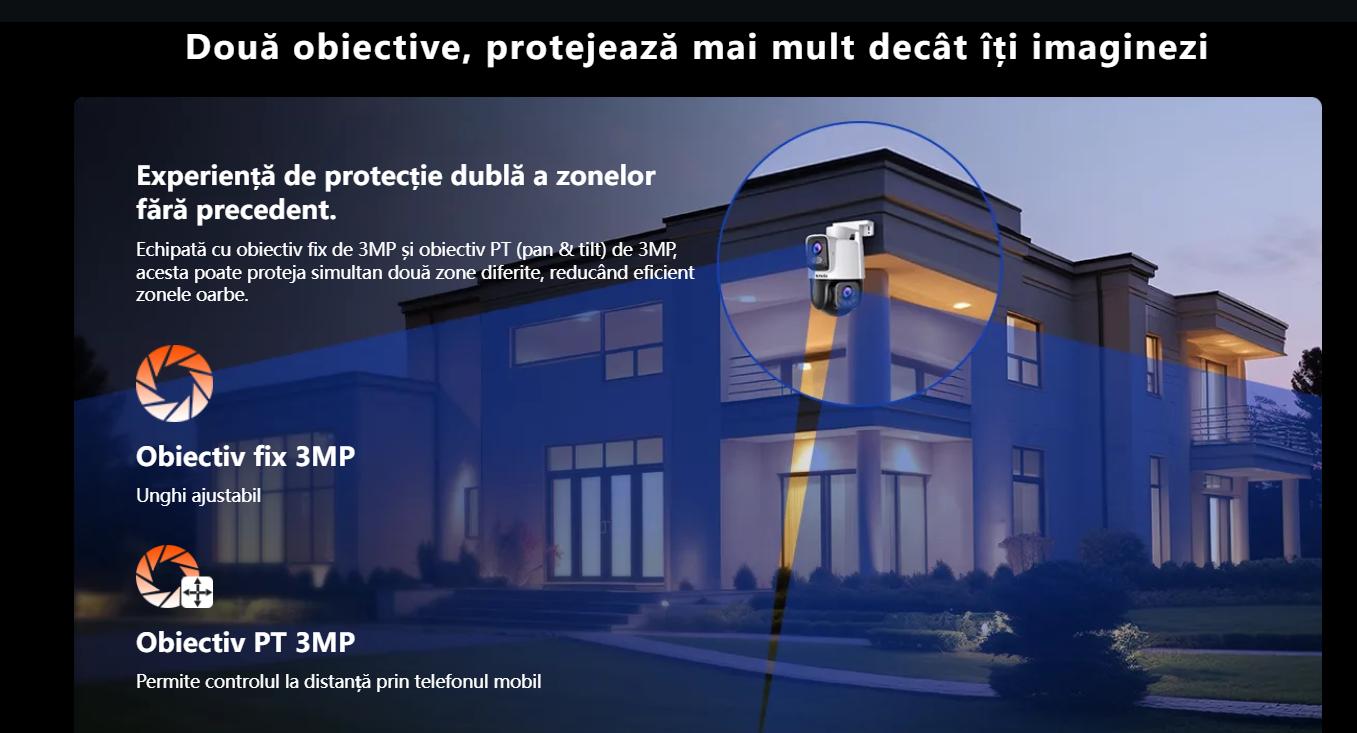 camera wifi cu 3 obiective rotative de 3 mp