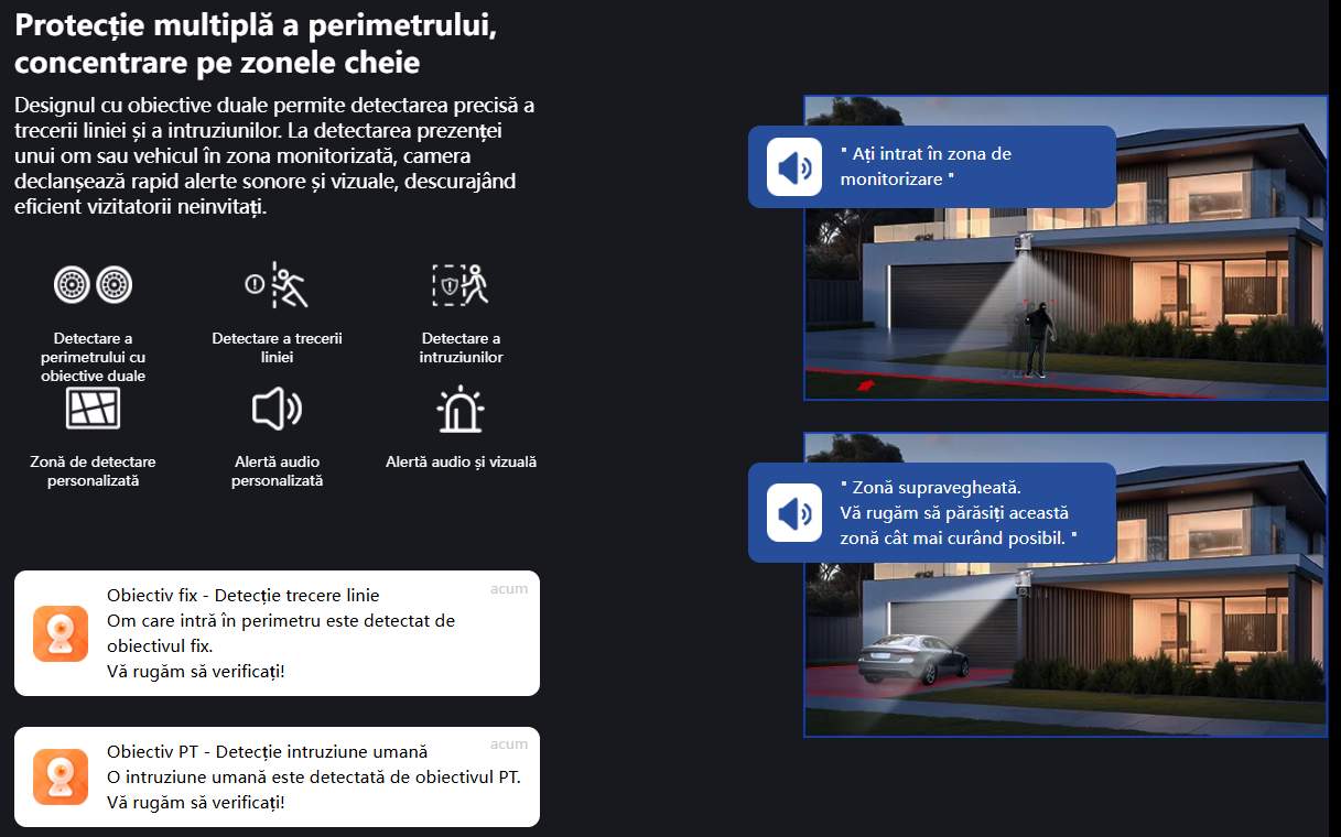 specificatii camera tenda