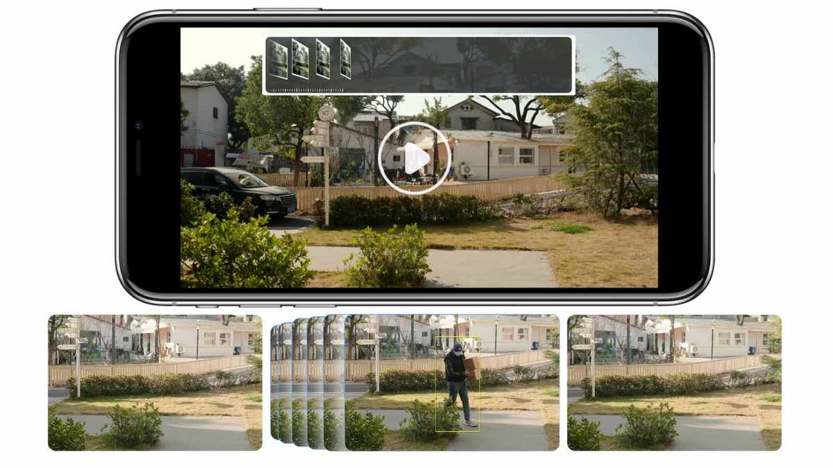 compresie video H.265