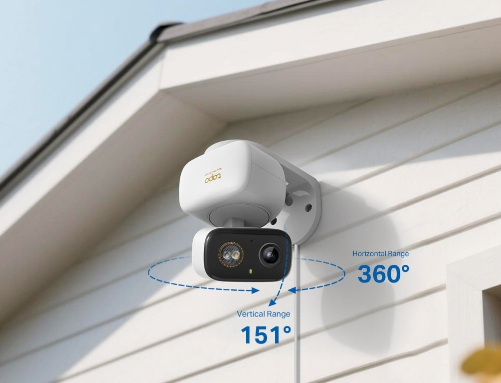 functie rotire si inclinare camera