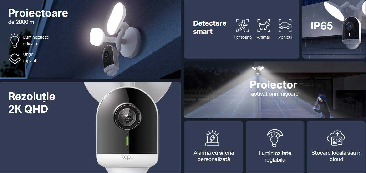 descriere camera de supraveghere tp-link tapo