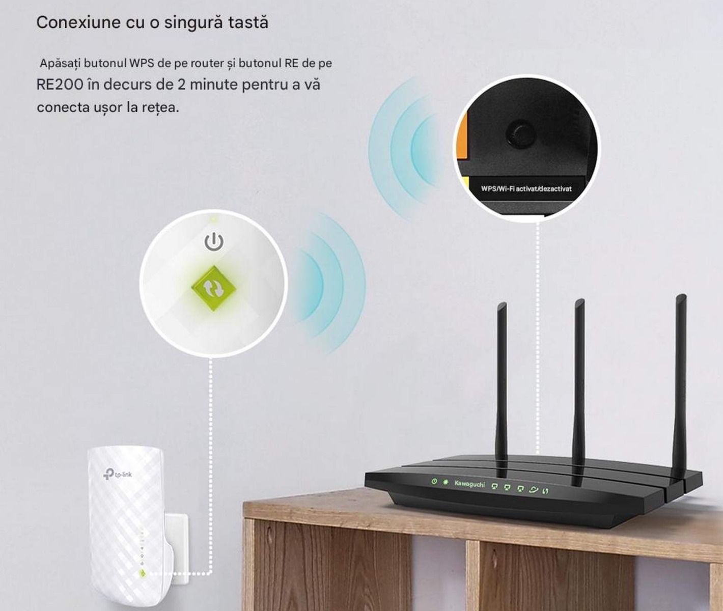 range extender