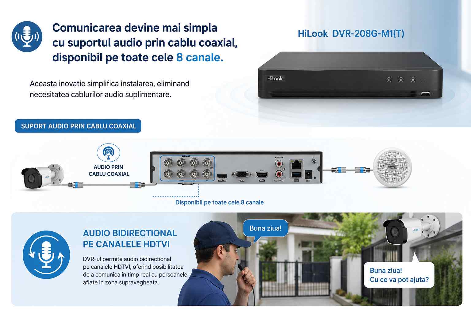 cablu coaxial
