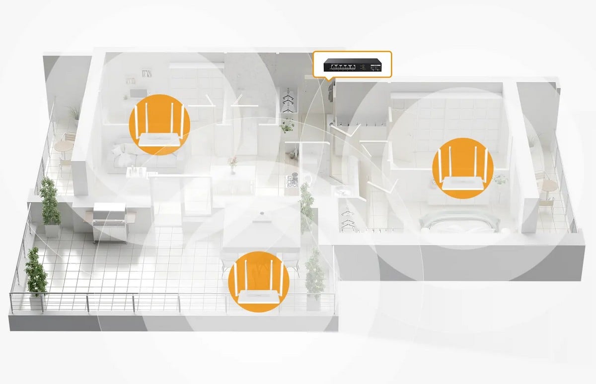 Router Imou-Link 2.0 Mesh