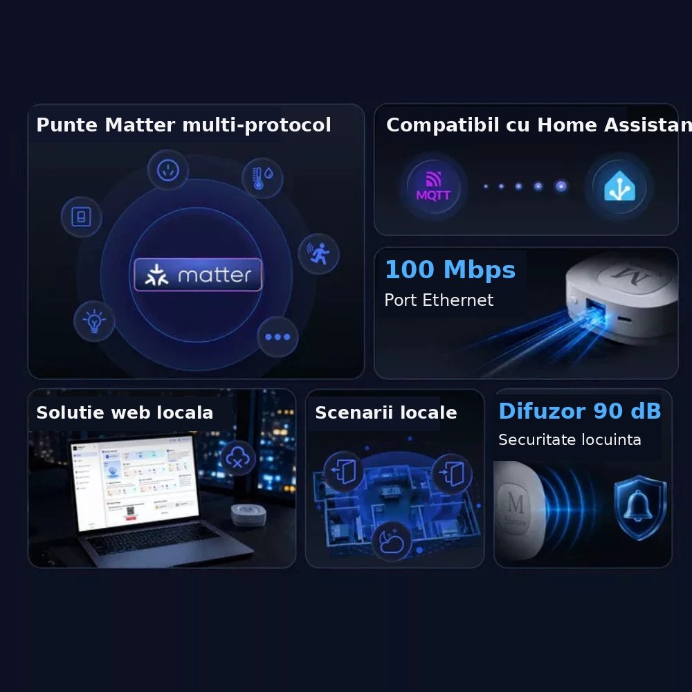 SON-KIE-BRI-M smart hub