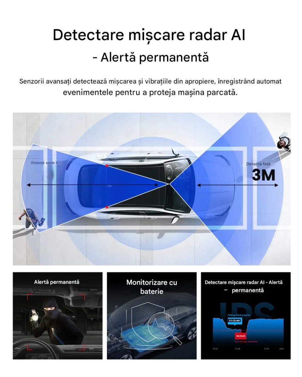 DETECTIE AI