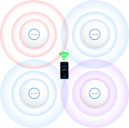 optimizare