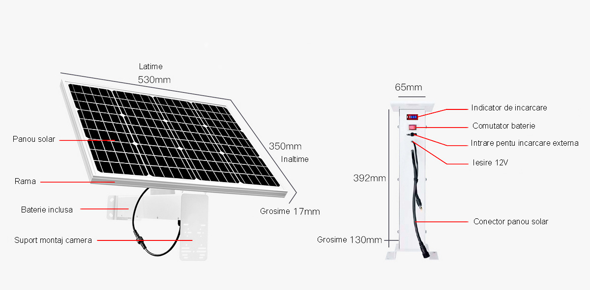 Panou solar pentru camere de supraveghere, 40W, acumulatori inclusi de 20 Ah, Safer, SAF-SOL40W20AH