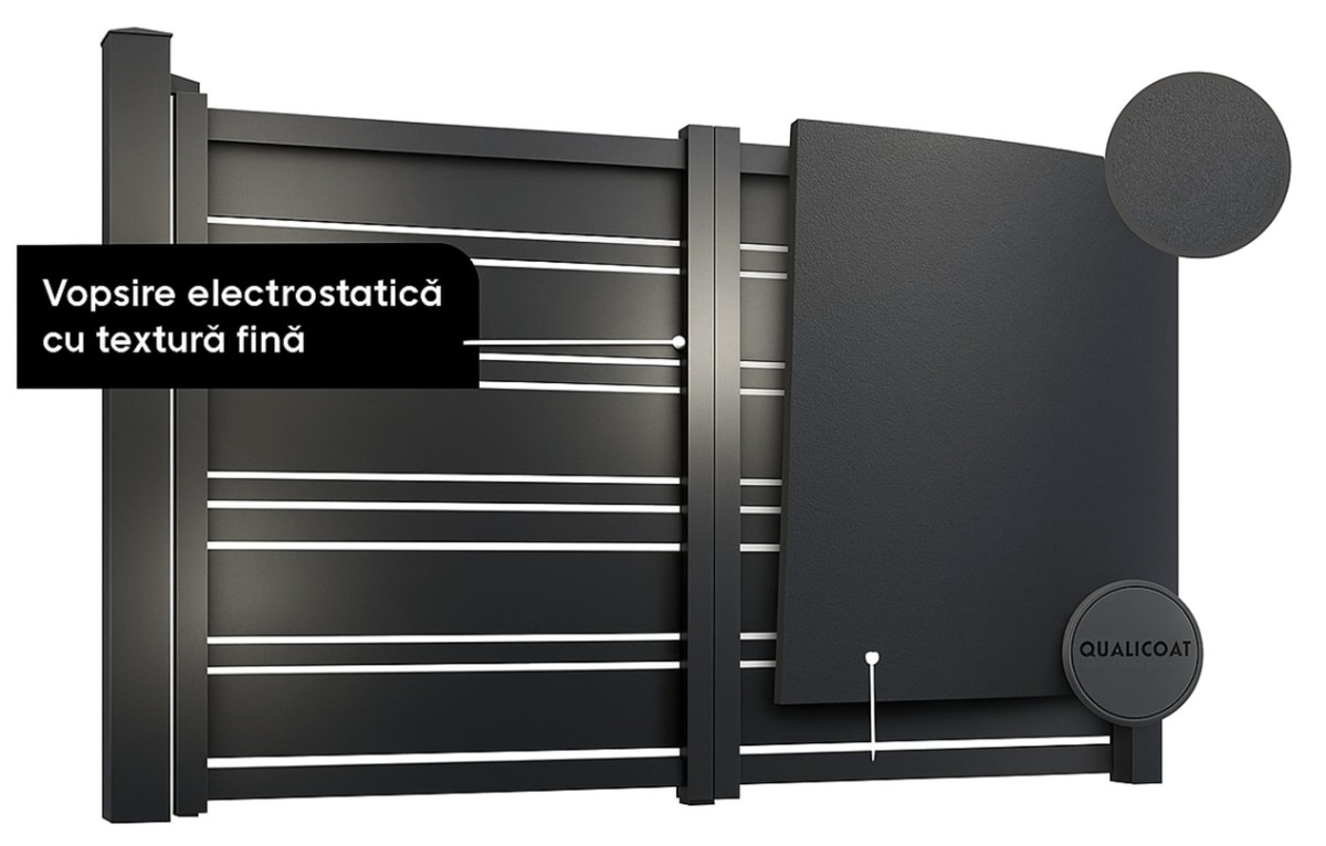 Vopsire electrostatica