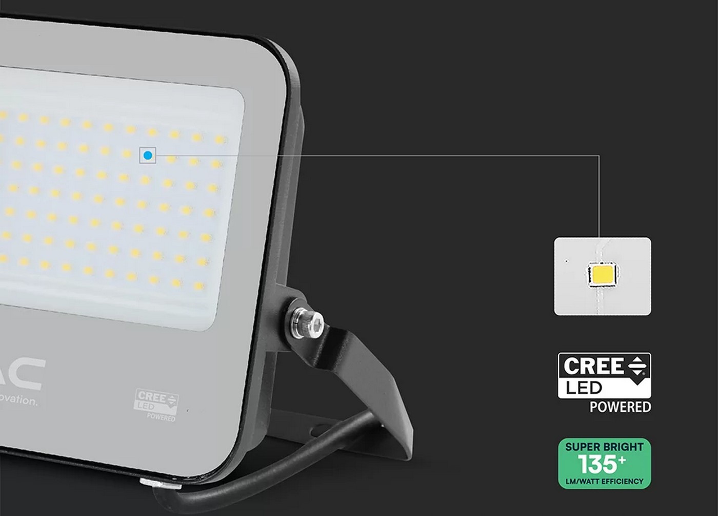 proiector LED 