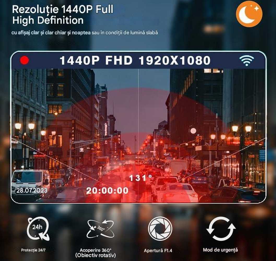 rezolutie camera auto